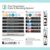 Chameleon - Color & Blending System - Set 2
