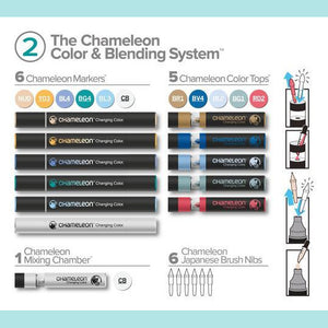 Chameleon - Color & Blending System - Set 2